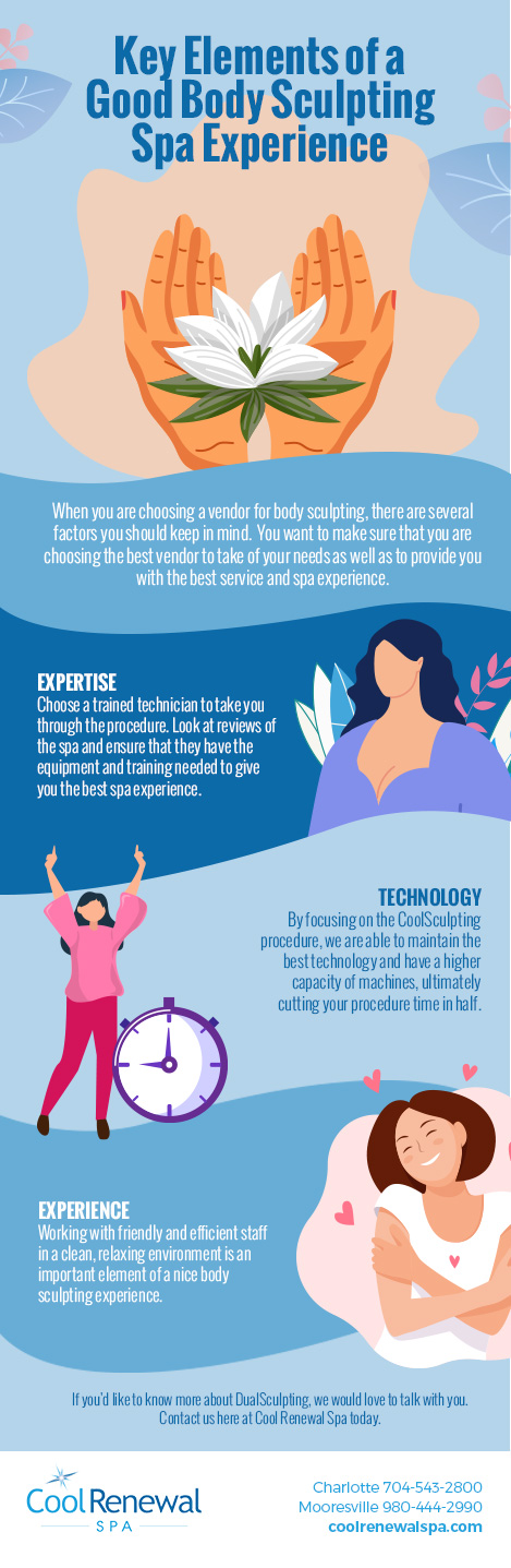 Key Elements of a Good Body Sculpting Spa Experience [infographic